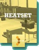 Heatset